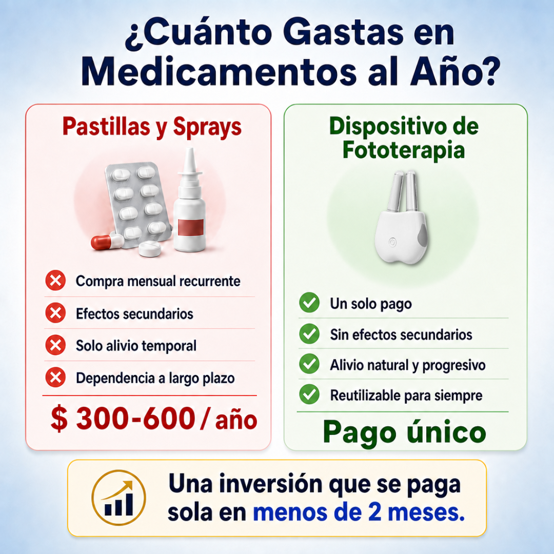 Dispositivo Nasal Anti Alergia y Rinitis